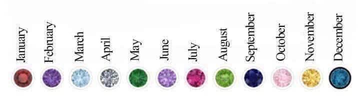 Birthstone Ring