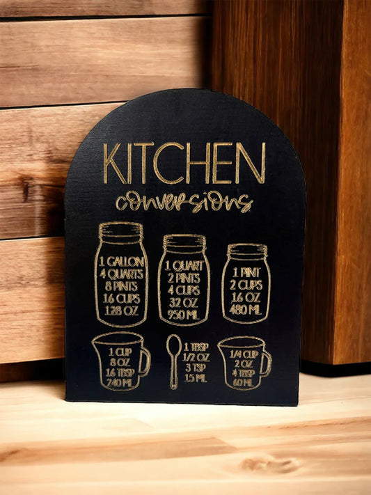 Kitchen Conversion Sign
