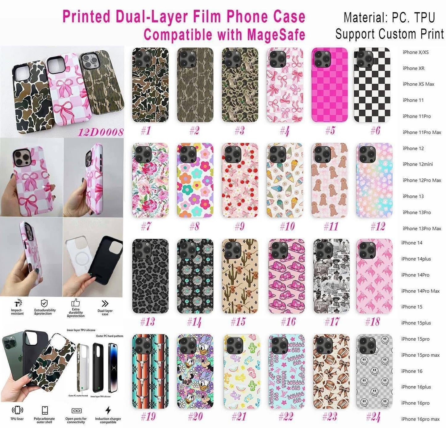 Custom IPhone Case